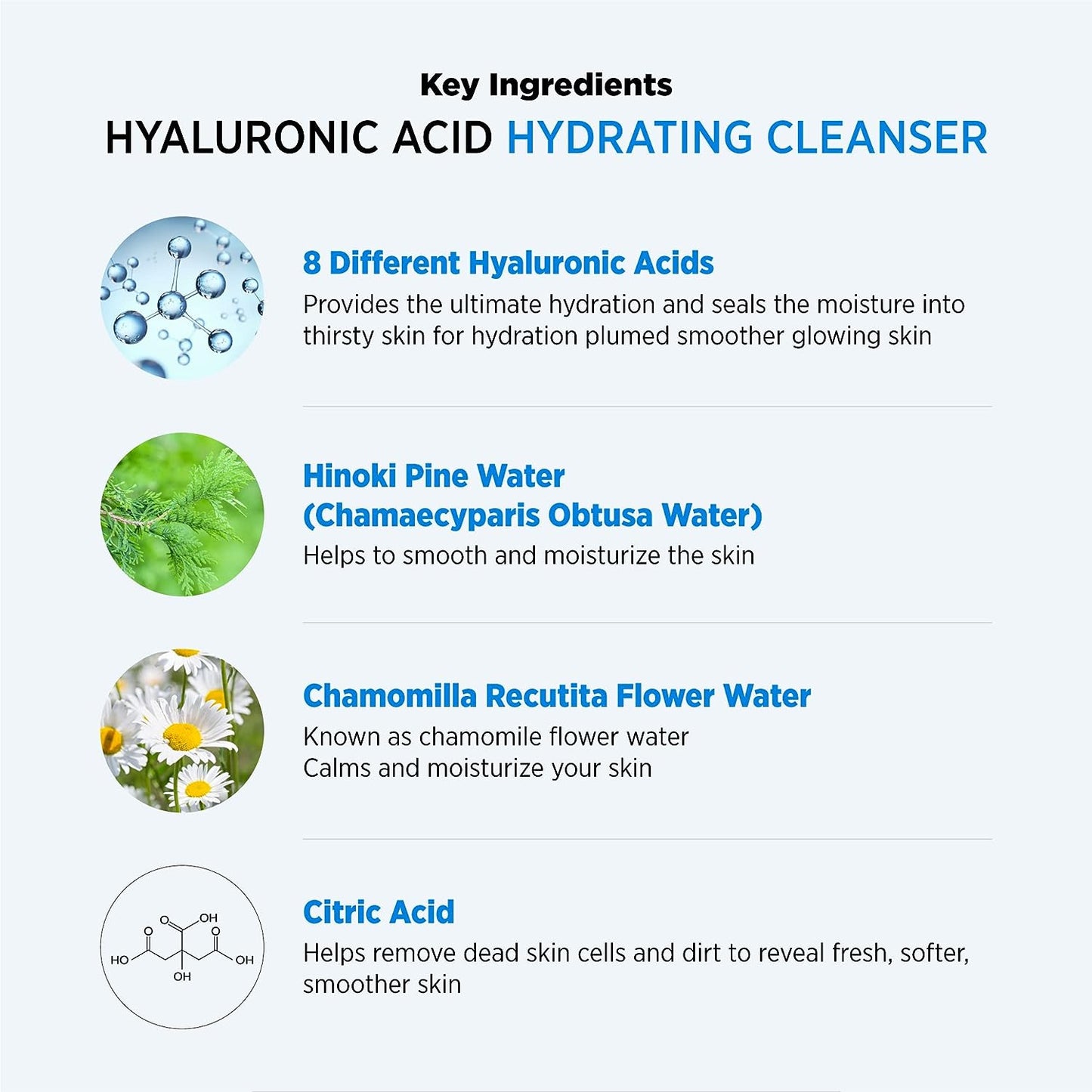 FACE WASH HYALURONIC ACID & VITAMIN D ,100 ml