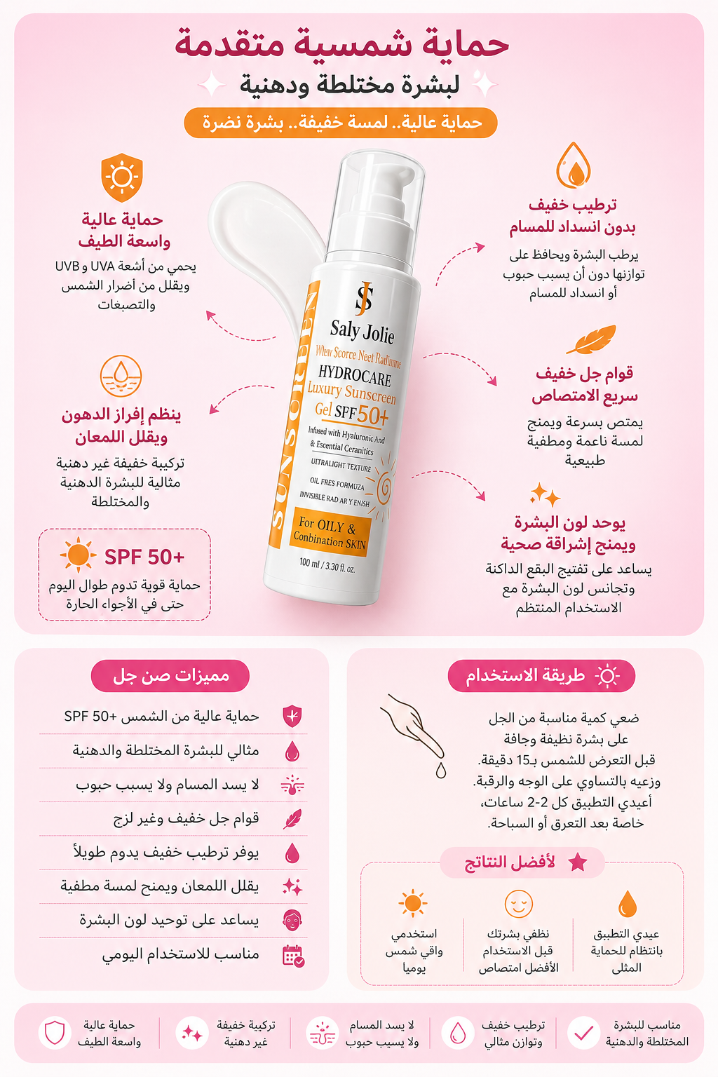 FACE sunscreen SET for all family 50 SPF