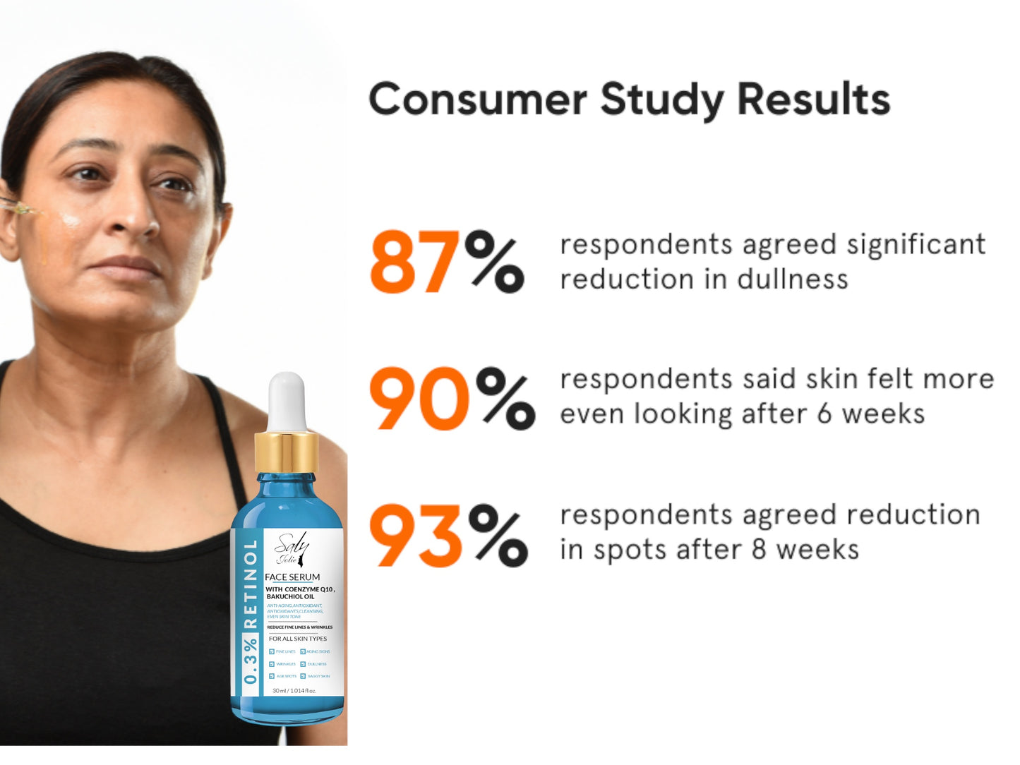 Retinol Serum 0.3%