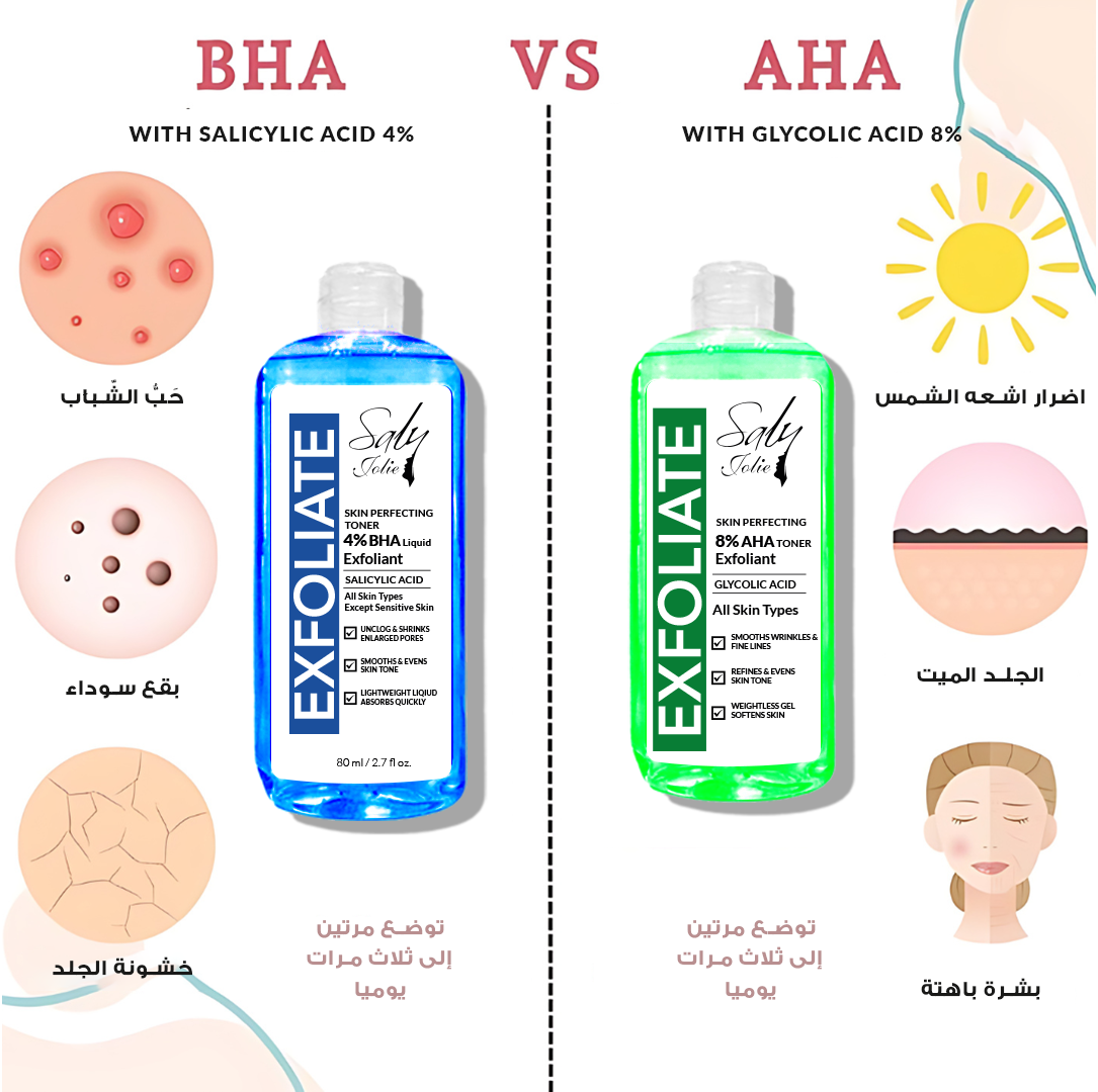 تونر BHA بحمض الساليسيليك 4%