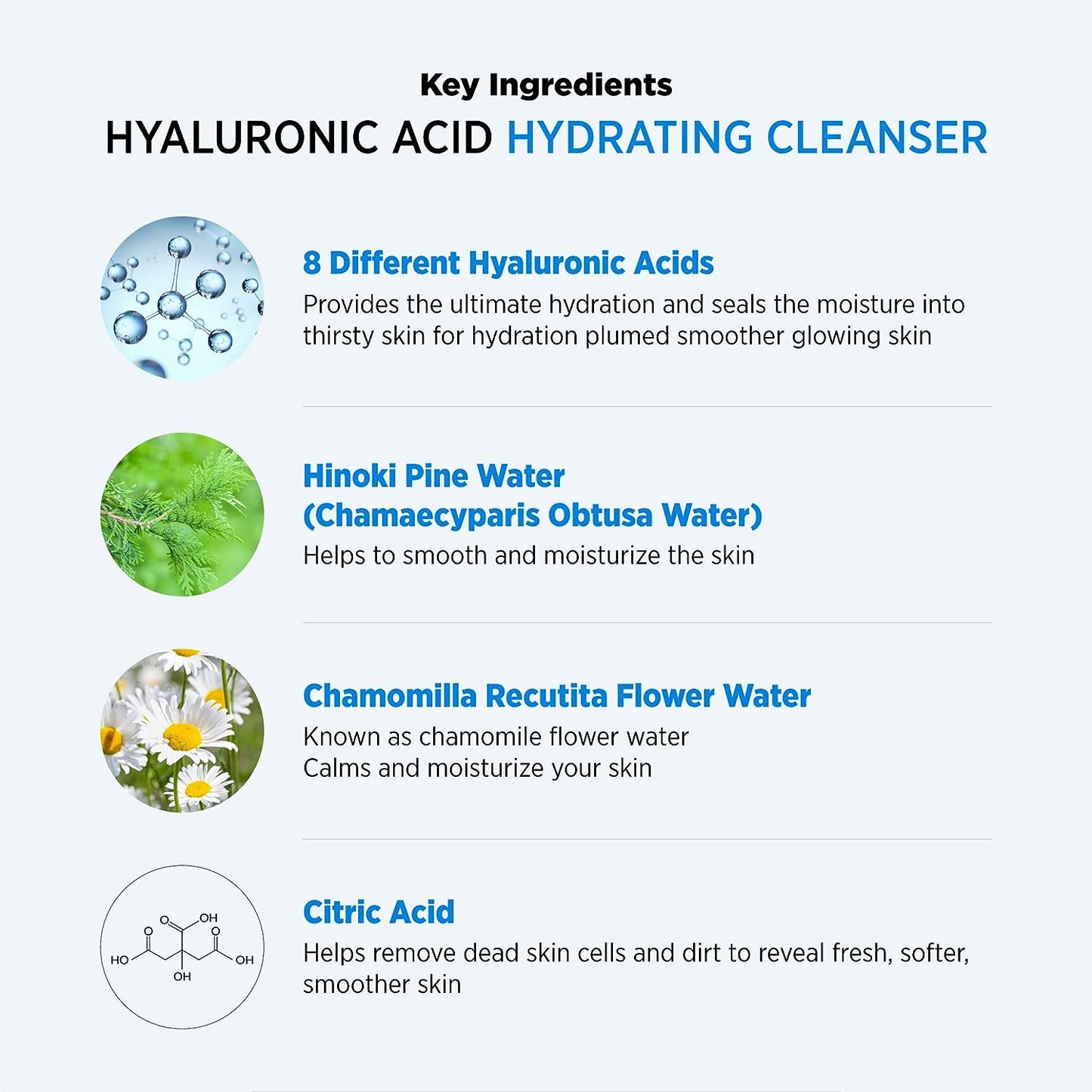 Hyaluronic Acid Hydrating Facial Cleanser Gentle Face Wash 100ml Fragrance Free with Hyaluronic acid Daily gentle face wash moisturizing cleansing foam hydration For Sensitive & Dry Skin