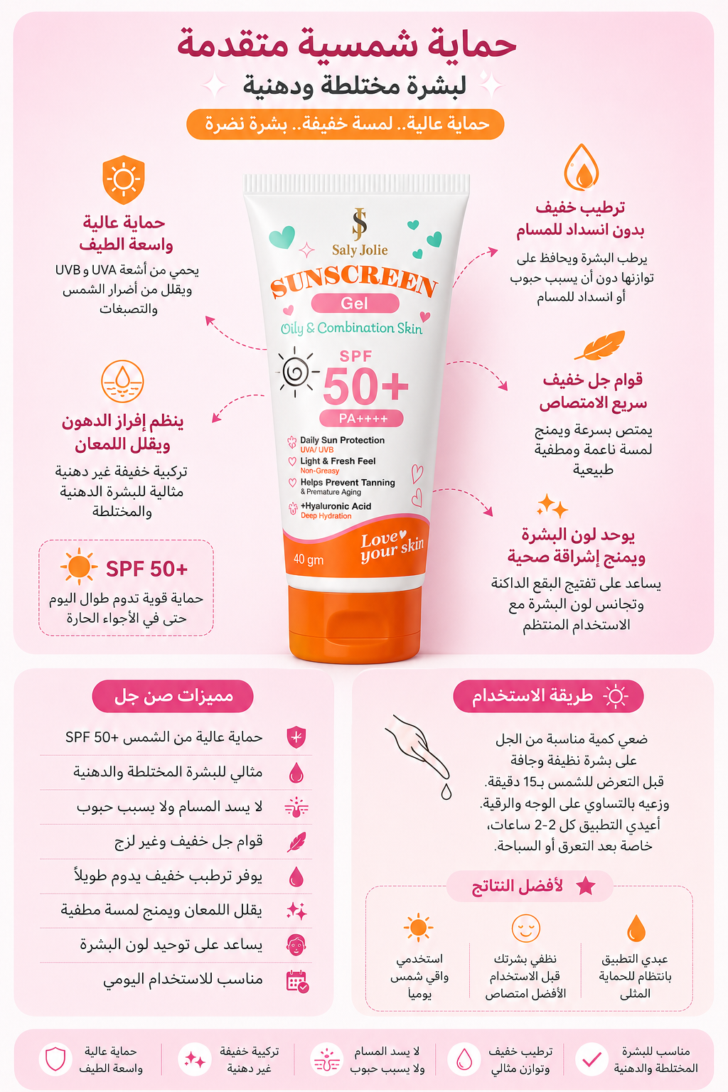FACE sunscreen SET for all family 50 SPF