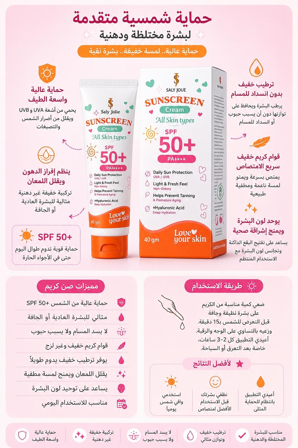 FACE sunscreen SET for all family 50 SPF