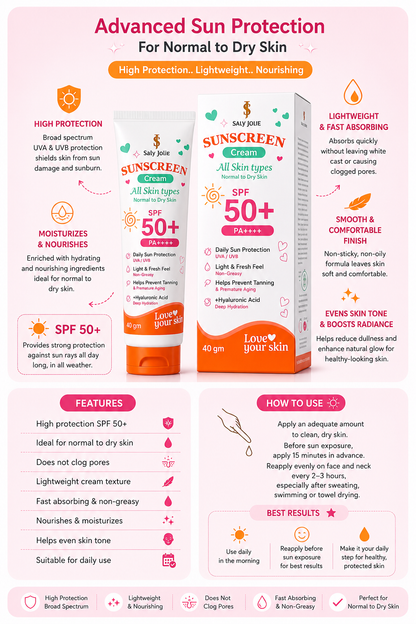 FACE sunscreen SET for all family 50 SPF