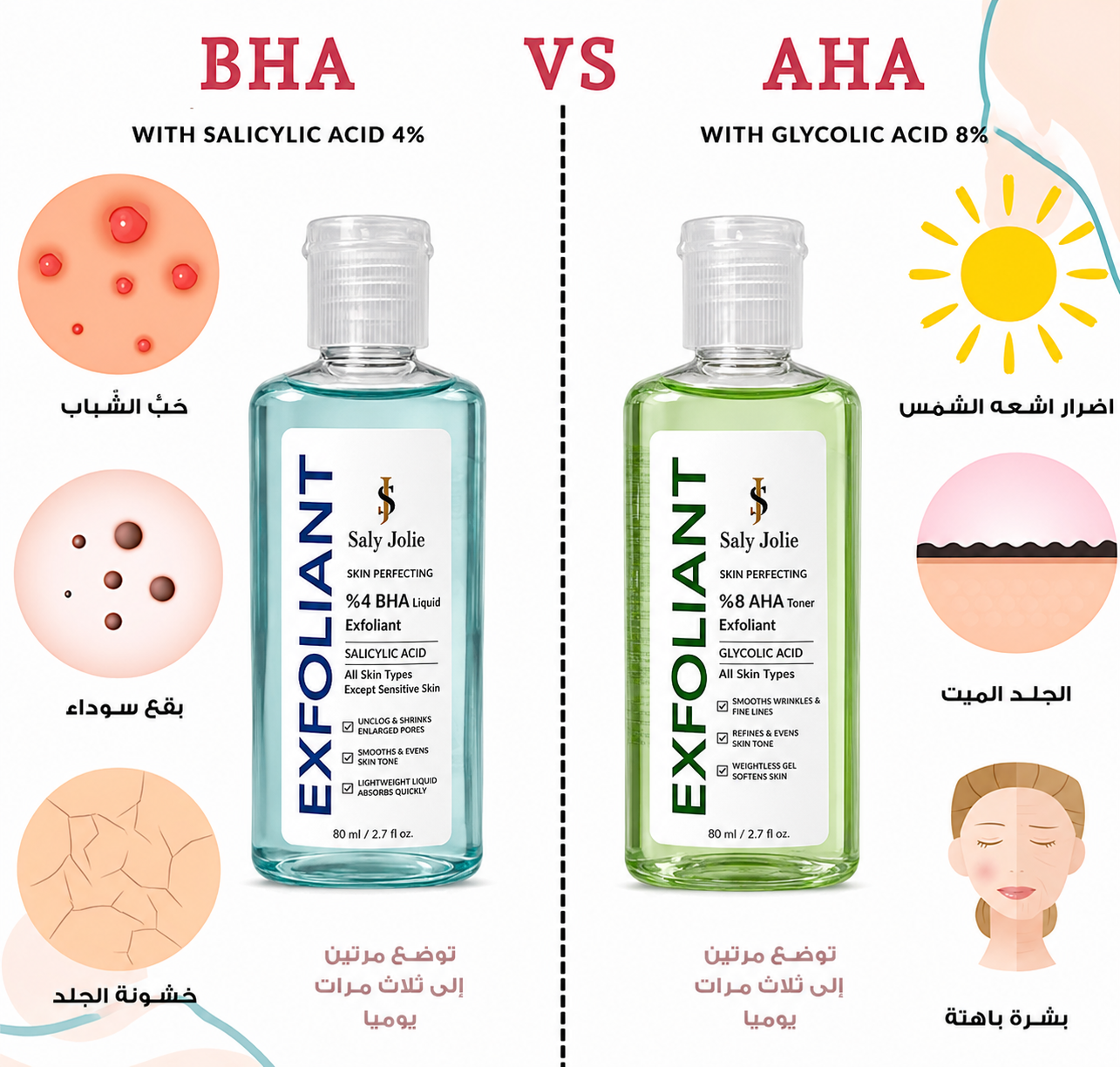 تونر BHA بحمض الساليسيليك 4%