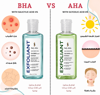 تونر BHA بحمض الساليسيليك 4%
